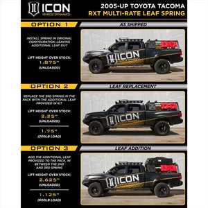 ICON STAGE 8 SUSPENSION SYSTEM w/BILLET ARMS | 05-23 TOYOTA TACOMA